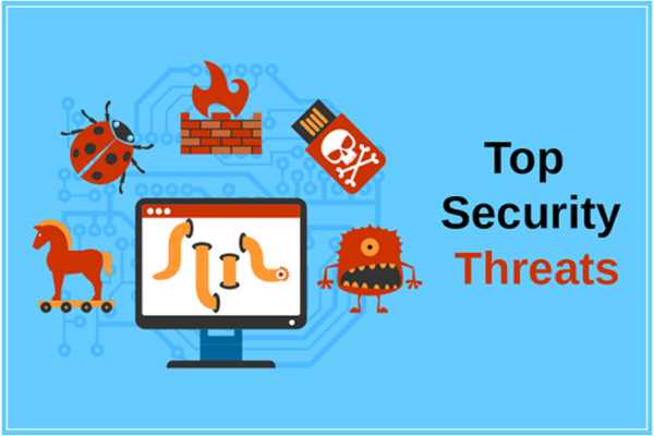 What Is Client-Side Security Threats?